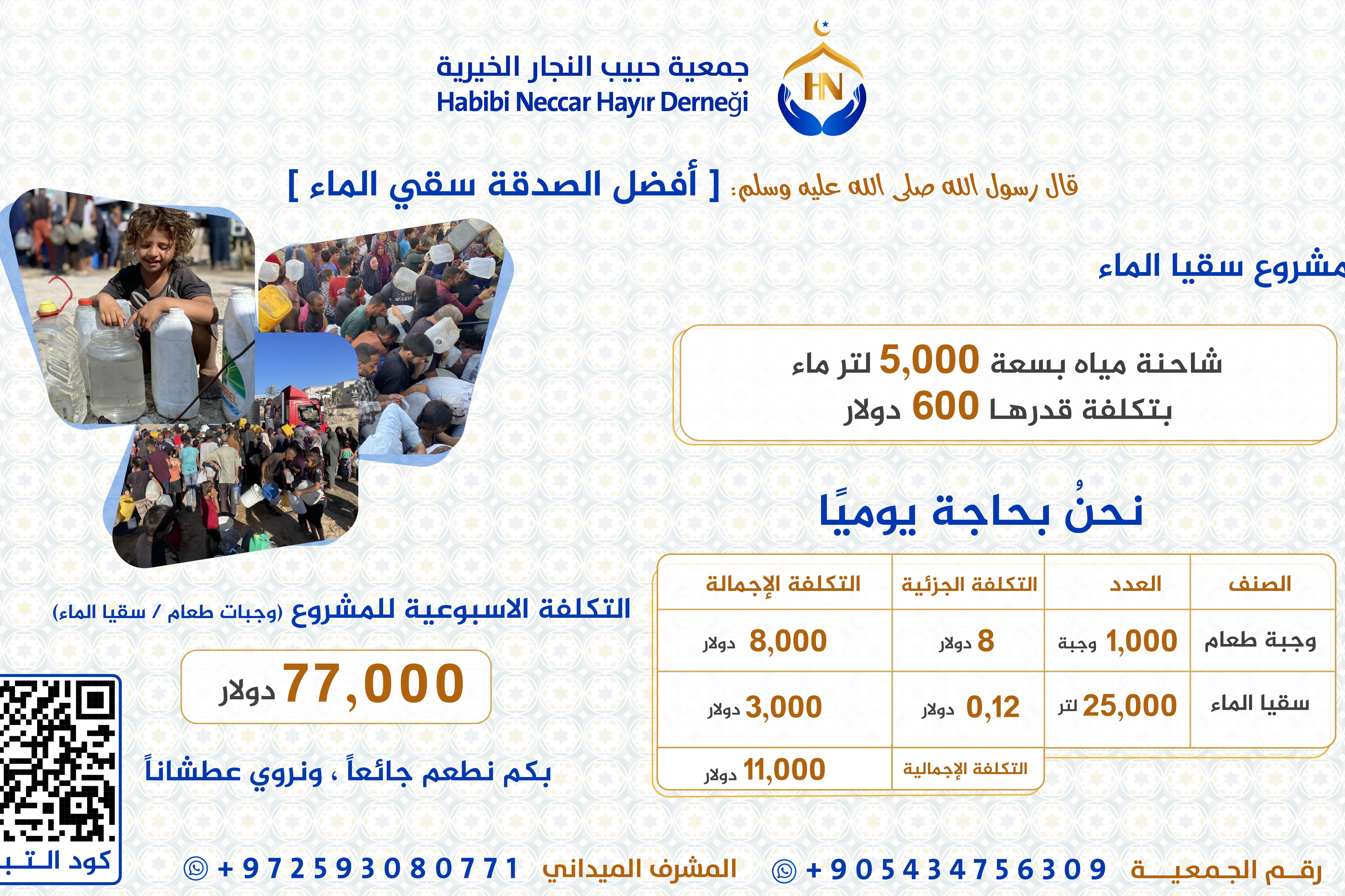 مشروع توزيع الطعام وسقي الماء